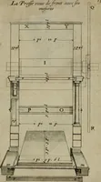 An illustration from Traicté des manieres de graver en taille dovce svr l'airin. Par le moyen des eaux fortes, & des vernix durs & mols. Ensemble de la façon d'en imprimer les planches & d'en construire la presse, & autres choses concernans lesdits arts (1645)