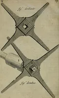Picture 19 of 21 from Traicté des manieres de graver en taille dovce svr l'airin. Par le moyen des eaux fortes, & des vernix durs & mols. Ensemble de la façon d'en imprimer les planches & d'en construire la presse, & autres choses concernans lesdits arts (1645), leaf 93