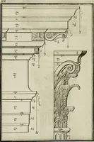 An illustration from Traicté des cinq ordres d'architecture, desquels se sont seruy les anciens (1645)