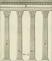 An illustration from Traicté des cinq ordres d'architecture, desquels se sont seruy les anciens (1645)