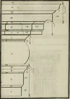 An illustration from Traicté des cinq ordres d'architecture, desquels se sont seruy les anciens (1645)
