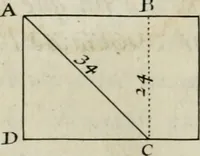 An illustration from Traicté des cinq ordres d'architecture, desquels se sont seruy les anciens (1645)