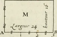 An illustration from Traicté des cinq ordres d'architecture, desquels se sont seruy les anciens (1645)