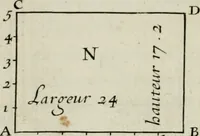 An illustration from Traicté des cinq ordres d'architecture, desquels se sont seruy les anciens (1645)