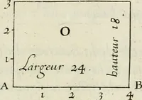 An illustration from Traicté des cinq ordres d'architecture, desquels se sont seruy les anciens (1645)