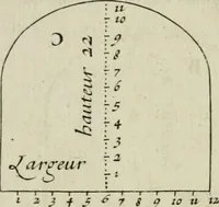 An illustration from Traicté des cinq ordres d'architecture, desquels se sont seruy les anciens (1645)