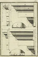 An illustration from Traicté des cinq ordres d'architecture, desquels se sont seruy les anciens (1645)