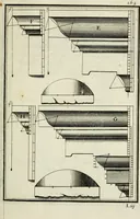 An illustration from Traicté des cinq ordres d'architecture, desquels se sont seruy les anciens (1645)