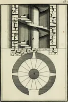 An illustration from Traicté des cinq ordres d'architecture, desquels se sont seruy les anciens (1645)