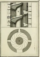 Picture 76 of 105 from Traicté des cinq ordres d'architecture, desquels se sont seruy les anciens (1645), leaf 226