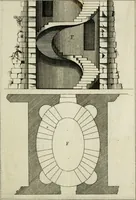 An illustration from Traicté des cinq ordres d'architecture, desquels se sont seruy les anciens (1645)