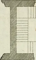 An illustration from Traicté des cinq ordres d'architecture, desquels se sont seruy les anciens (1645)