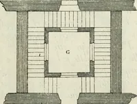 An illustration from Traicté des cinq ordres d'architecture, desquels se sont seruy les anciens (1645)