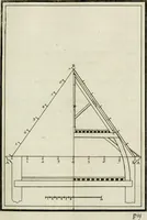 An illustration from Traicté des cinq ordres d'architecture, desquels se sont seruy les anciens (1645)