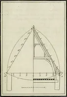 An illustration from Traicté des cinq ordres d'architecture, desquels se sont seruy les anciens (1645)