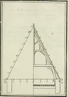 An illustration from Traicté des cinq ordres d'architecture, desquels se sont seruy les anciens (1645)