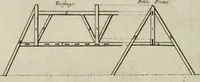 An illustration from Traicté des cinq ordres d'architecture, desquels se sont seruy les anciens (1645)