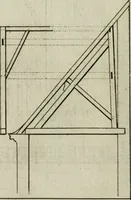 An illustration from Traicté des cinq ordres d'architecture, desquels se sont seruy les anciens (1645)