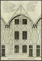 An illustration from Traicté des cinq ordres d'architecture, desquels se sont seruy les anciens (1645)