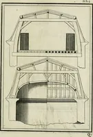 An illustration from Traicté des cinq ordres d'architecture, desquels se sont seruy les anciens (1645)