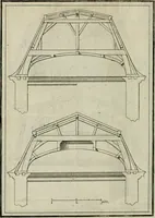An illustration from Traicté des cinq ordres d'architecture, desquels se sont seruy les anciens (1645)