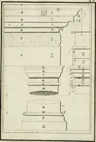 An illustration from Traicté des cinq ordres d'architecture, desquels se sont seruy les anciens (1645)