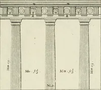 An illustration from Traicté des cinq ordres d'architecture, desquels se sont seruy les anciens (1645)