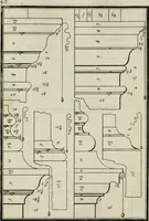 An illustration from Traicté des cinq ordres d'architecture, desquels se sont seruy les anciens (1645)