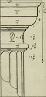 An illustration from Traicté des cinq ordres d'architecture, desquels se sont seruy les anciens (1645)