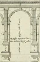 An illustration from Traicté des cinq ordres d'architecture, desquels se sont seruy les anciens (1645)