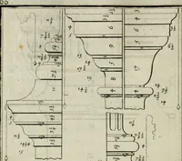 An illustration from Traicté des cinq ordres d'architecture, desquels se sont seruy les anciens (1645)