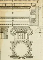 An illustration from Traicté des cinq ordres d'architecture, desquels se sont seruy les anciens (1645)