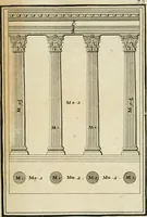 Picture 30 of 105 from Traicté des cinq ordres d'architecture, desquels se sont seruy les anciens (1645), leaf 88