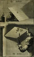 Picture 4 of 20 from Traicté des manieres de grauer en taille douce sur l'airin : par le moyen des eaux fortes, & des vernix durs & mols : ensemble de la façon d'en imprimer les planches & d'en construire la presse, & autres choses concernans lesdits arts (1645), leaf 28
