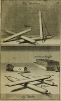 Picture 6 of 20 from Traicté des manieres de grauer en taille douce sur l'airin : par le moyen des eaux fortes, & des vernix durs & mols : ensemble de la façon d'en imprimer les planches & d'en construire la presse, & autres choses concernans lesdits arts (1645), leaf 34