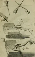 An illustration from Traicté des manieres de grauer en taille douce sur l'airin : par le moyen des eaux fortes, & des vernix durs & mols : ensemble de la façon d'en imprimer les planches & d'en construire la presse, & autres choses concernans lesdits arts (1645)
