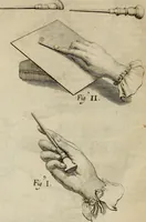 Picture 13 of 20 from Traicté des manieres de grauer en taille douce sur l'airin : par le moyen des eaux fortes, & des vernix durs & mols : ensemble de la façon d'en imprimer les planches & d'en construire la presse, & autres choses concernans lesdits arts (1645), leaf 77