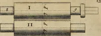 An illustration from Traicté des manieres de grauer en taille douce sur l'airin : par le moyen des eaux fortes, & des vernix durs & mols : ensemble de la façon d'en imprimer les planches & d'en construire la presse, & autres choses concernans lesdits arts (1645)
