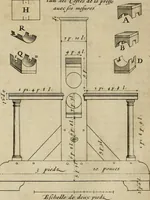 An illustration from Traicté des manieres de grauer en taille douce sur l'airin : par le moyen des eaux fortes, & des vernix durs & mols : ensemble de la façon d'en imprimer les planches & d'en construire la presse, & autres choses concernans lesdits arts (1645)