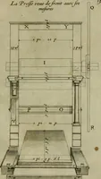 Picture 17 of 20 from Traicté des manieres de grauer en taille douce sur l'airin : par le moyen des eaux fortes, & des vernix durs & mols : ensemble de la façon d'en imprimer les planches & d'en construire la presse, & autres choses concernans lesdits arts (1645), leaf 90