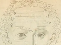 An illustration from Traicté povr la conservation de la santé, et svr la saignee de ce temps, et moyen de remedier aux maladies sans craincte de leur recheute : auec autres traictez necessaires pour toutes sortes de personnes, en façon & ordre non encores veus, & selon la doctrine des anciens medecins grecs, arabes, latins & françois : avgmenté d'vn Traicté de Galien, de l'alictement des malades : Apologie contre Iean Terud ... : Examen du liure intitulé Medecin charitable : Traicté de la physiognomie, auec les figures propres, qui sont au nombre de 53 ... (1650)