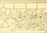 Picture 13 of 15 from Training for the trenches; a book of humorous cartoons on a serious subject (1917), leaf 15