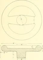 An illustration from Training in wood-work, designed for use in manual training and technical school; consisting of three parts: carpentry, wood-turning and pattern work (1902)