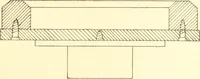 An illustration from Training in wood-work, designed for use in manual training and technical school; consisting of three parts: carpentry, wood-turning and pattern work (1902)