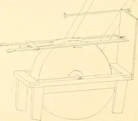 An illustration from Training in wood-work, designed for use in manual training and technical school; consisting of three parts: carpentry, wood-turning and pattern work (1902)