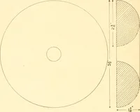 An illustration from Training in wood-work, designed for use in manual training and technical school; consisting of three parts: carpentry, wood-turning and pattern work (1902)