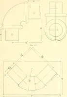 An illustration from Training in wood-work, designed for use in manual training and technical school; consisting of three parts: carpentry, wood-turning and pattern work (1902)