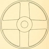 An illustration from Training in wood-work, designed for use in manual training and technical school; consisting of three parts: carpentry, wood-turning and pattern work (1902)