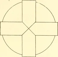 An illustration from Training in wood-work, designed for use in manual training and technical school; consisting of three parts: carpentry, wood-turning and pattern work (1902)