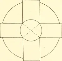 An illustration from Training in wood-work, designed for use in manual training and technical school; consisting of three parts: carpentry, wood-turning and pattern work (1902)